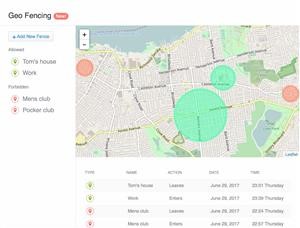 Mspy Free for Android