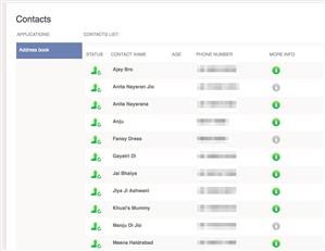 Mspy Kontrol Paneli Giriş