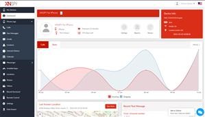 Mspy Flexispy E Spyrix