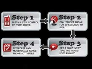 How to See if Mspy Is on My Phone