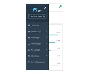 What Is Mspy and How Does It Work
